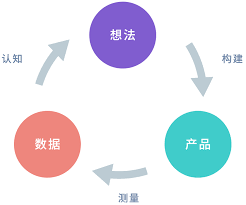 巴西咖啡物业对中邦墟市充满希望